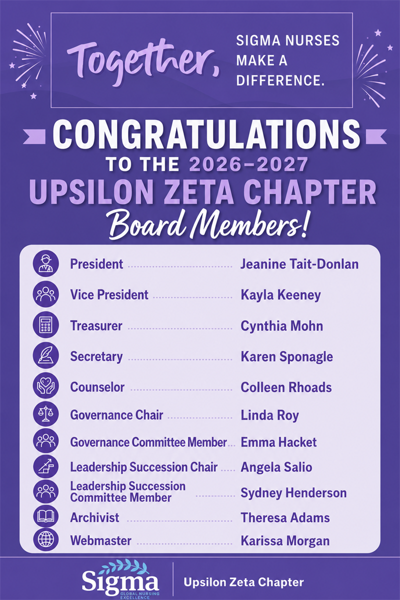 Sigma Theta Tau Upsilon Zeta Chapter Election Results